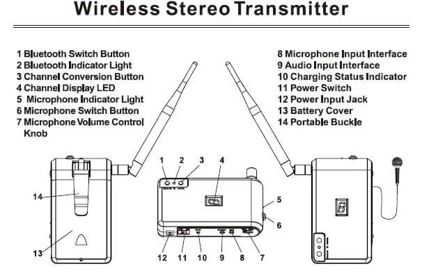Our Silent Disco Transmitter is Wireless, battery powered, offers bluetooth connectivity and a lapel mic.